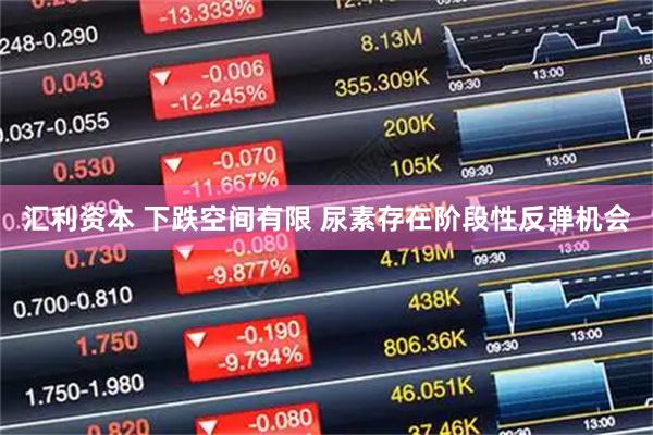 汇利资本 下跌空间有限 尿素存在阶段性反弹机会