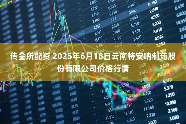 传金所配资 2025年6月18日云南特安呐制药股份有限公司价格行情